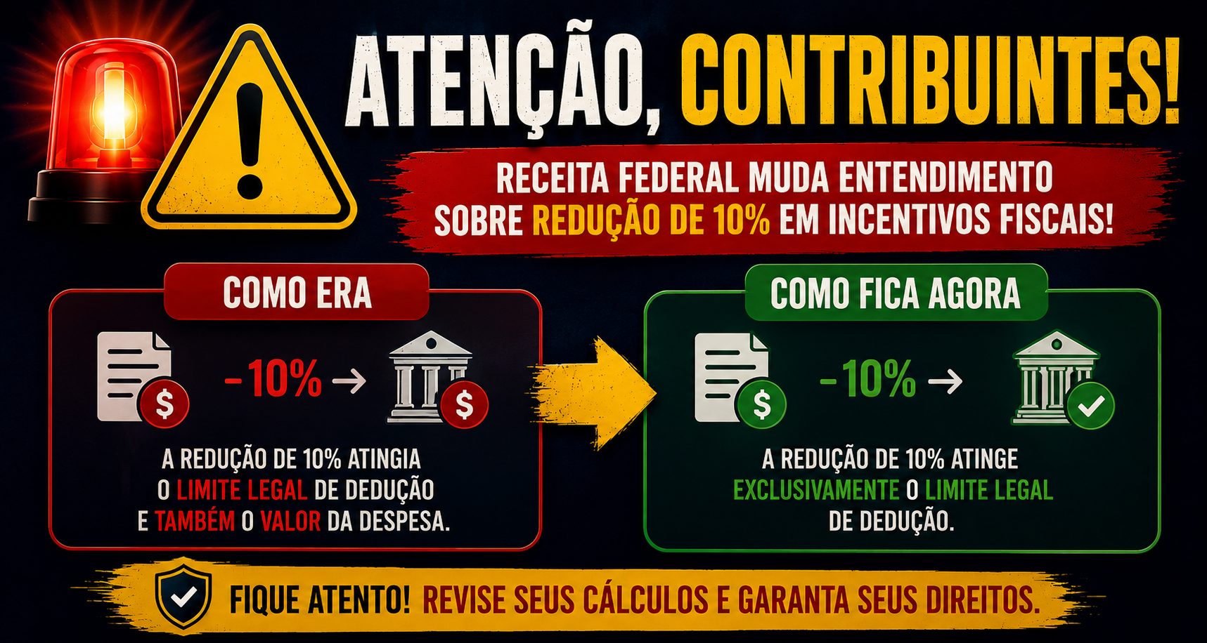 Receita Federal comete falha na interpreta��o da LC 224, de 2025, e reforma entendimento